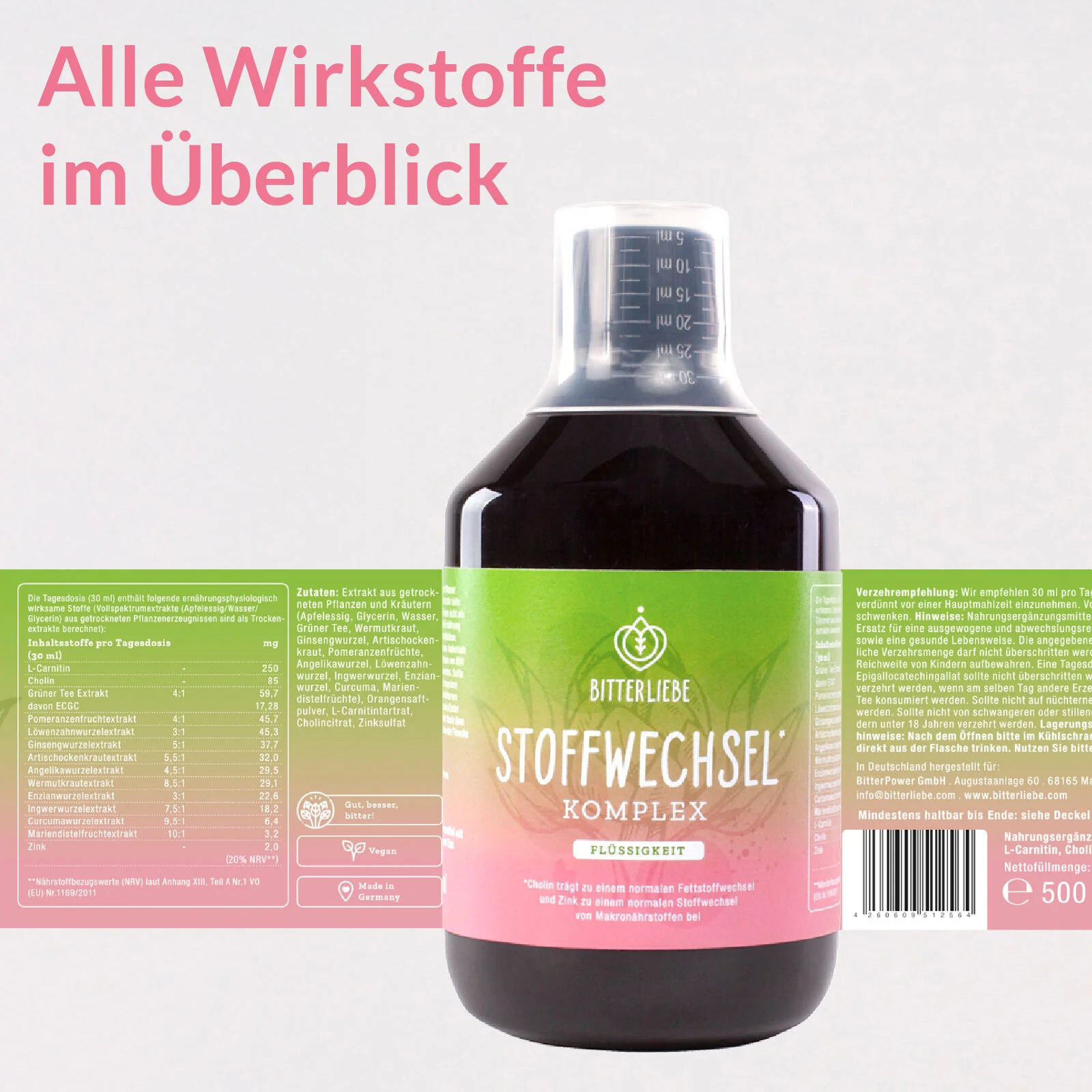 Stoffwechsel* Shot - Image 9