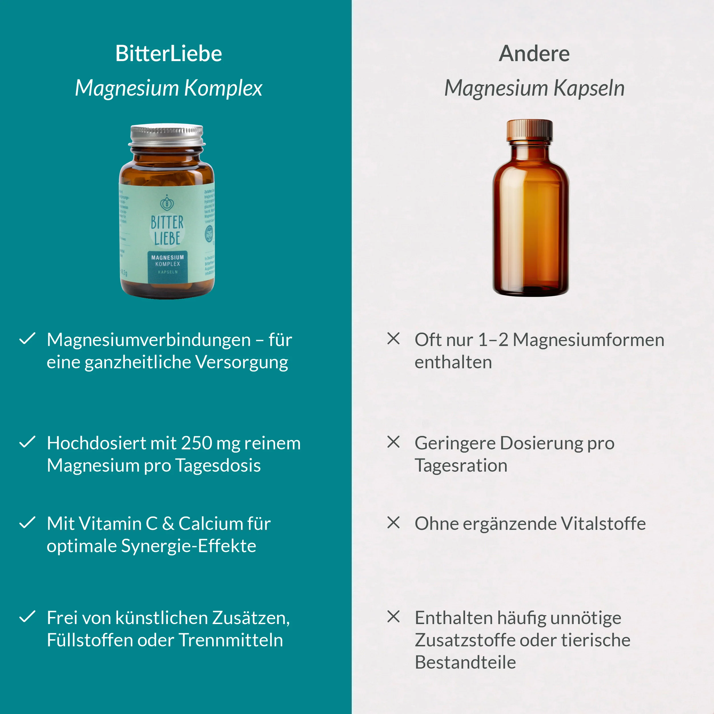 Magnesium Komplex Kapseln - Image 6