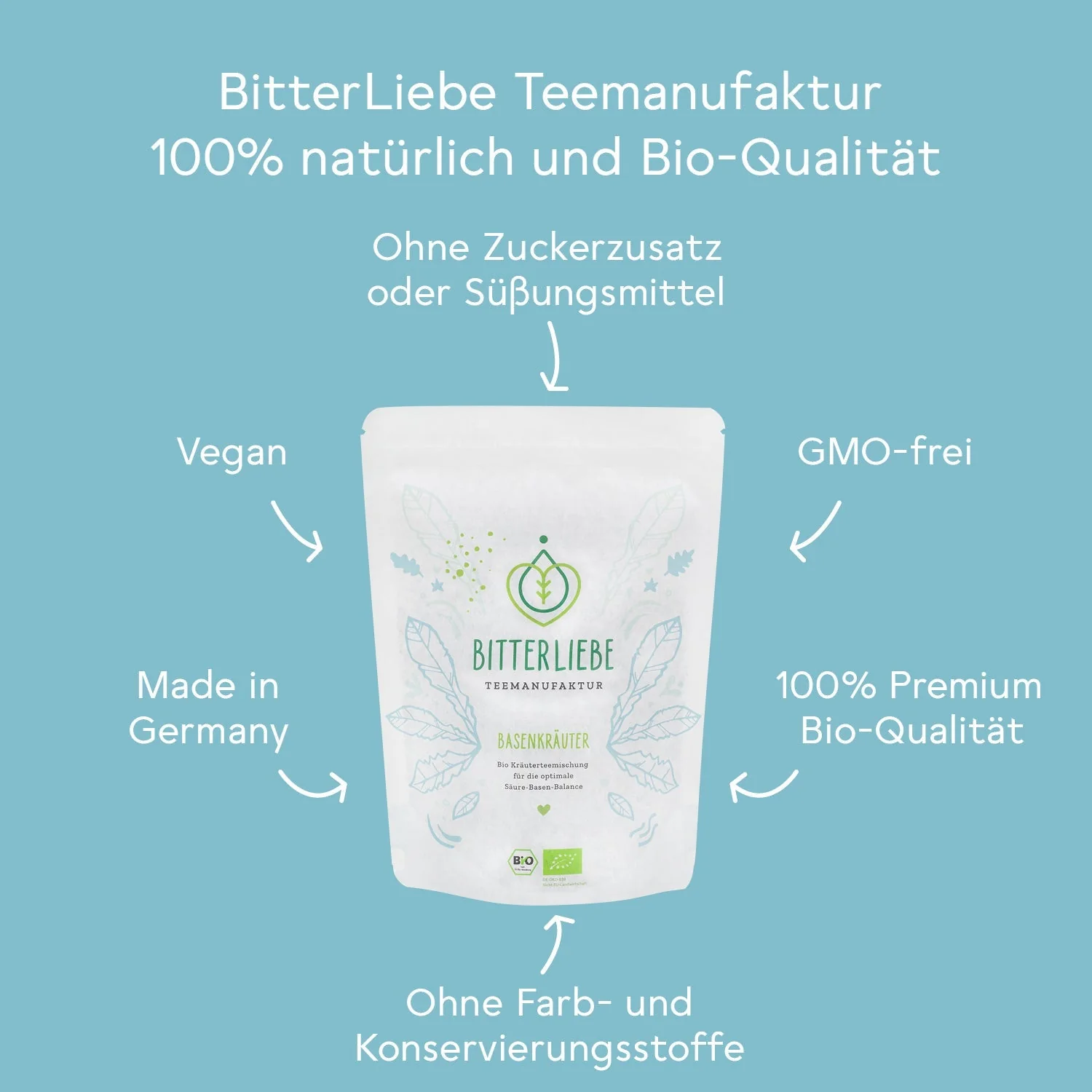 Bio Basenkräuter - Set - Image 8