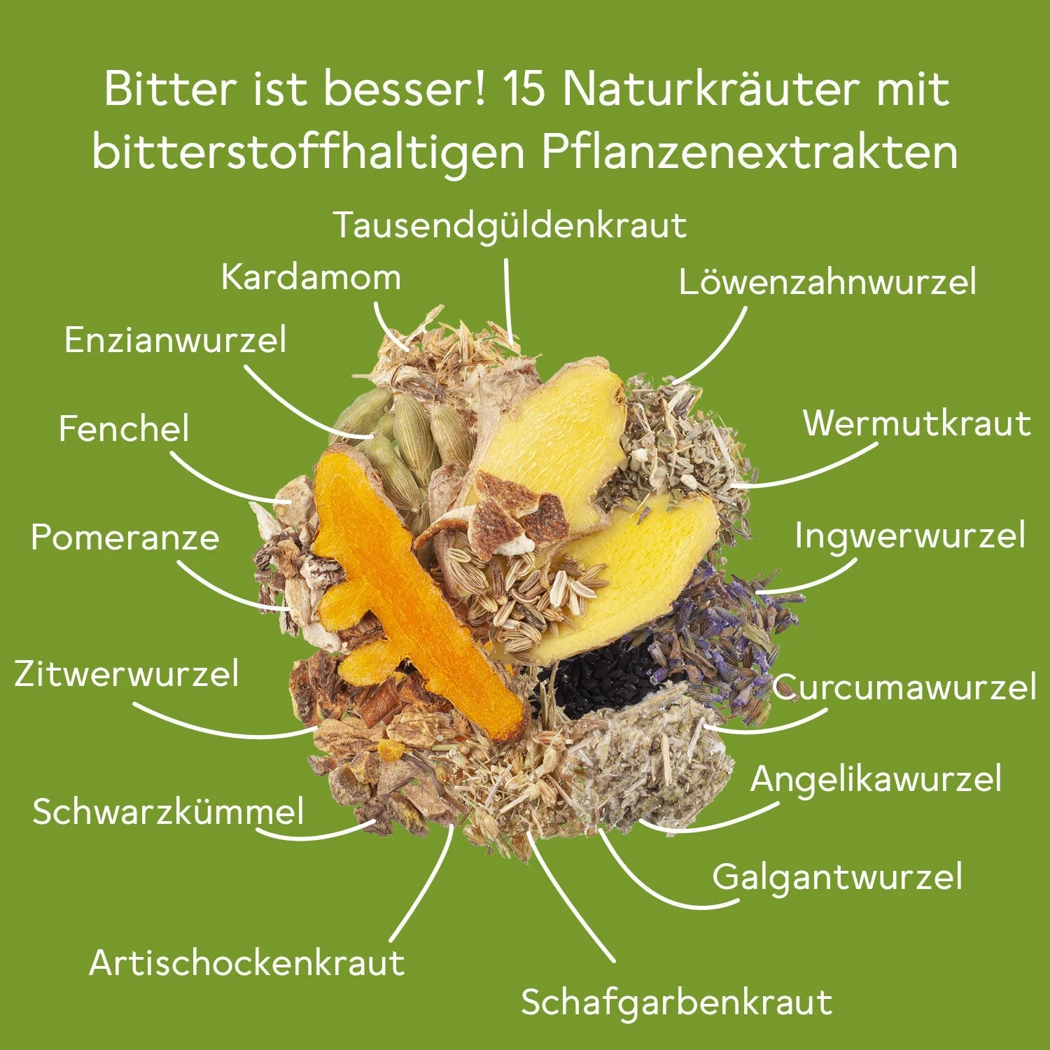 BitterLiebe Bitterstoffe Spray - 3er Set - Image 7