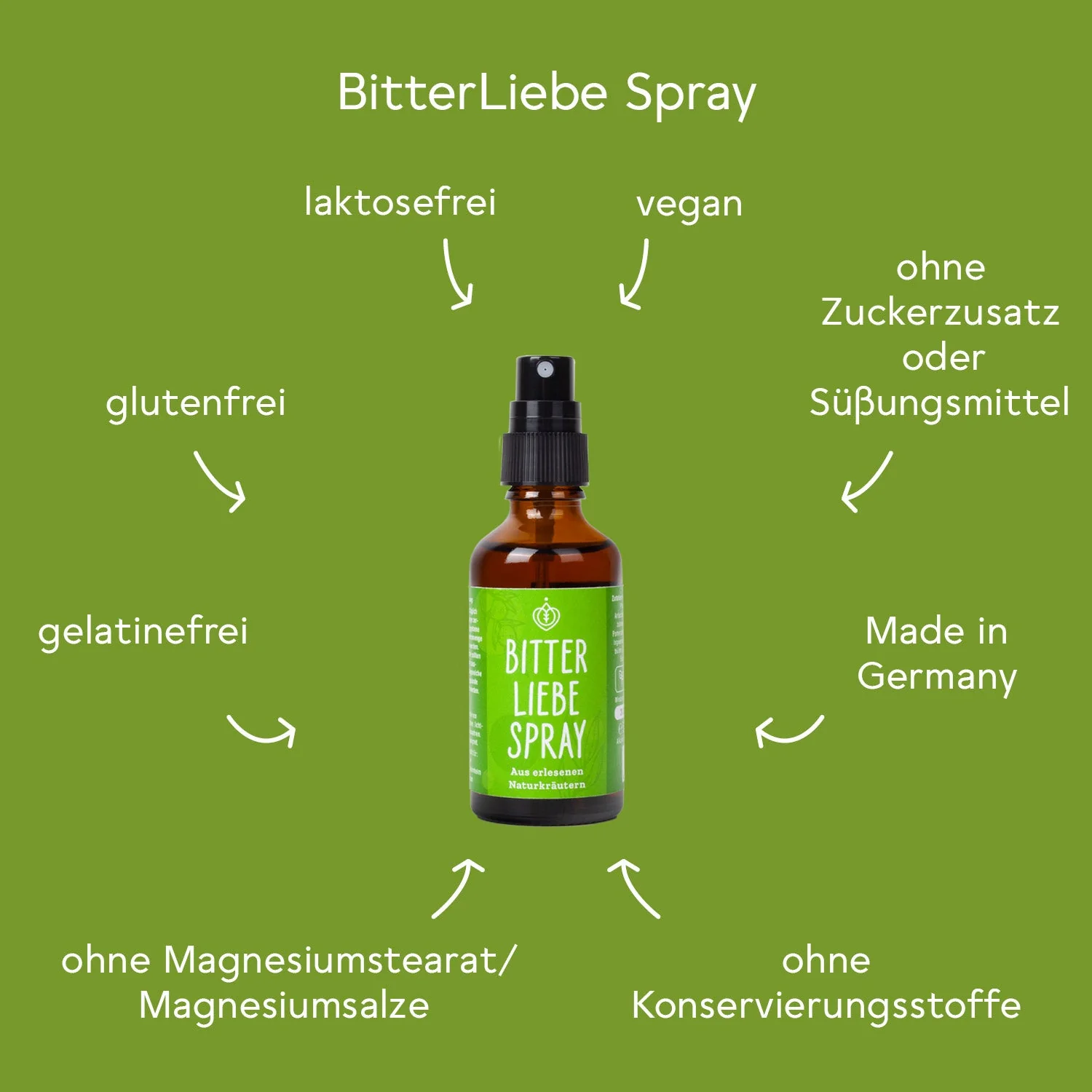 BitterLiebe Bitterstoffe Spray - Monatspackung 50ml - Image 10