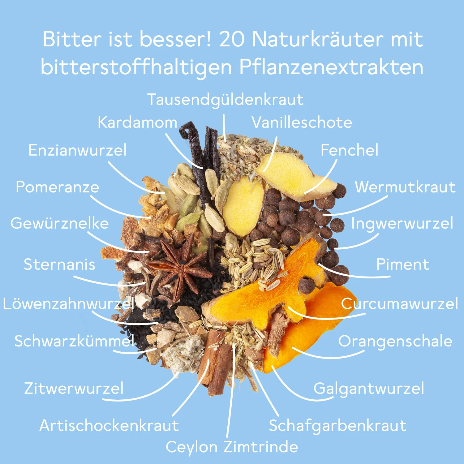 BitterLiebe Limited Winter Edition 100ml - Image 5