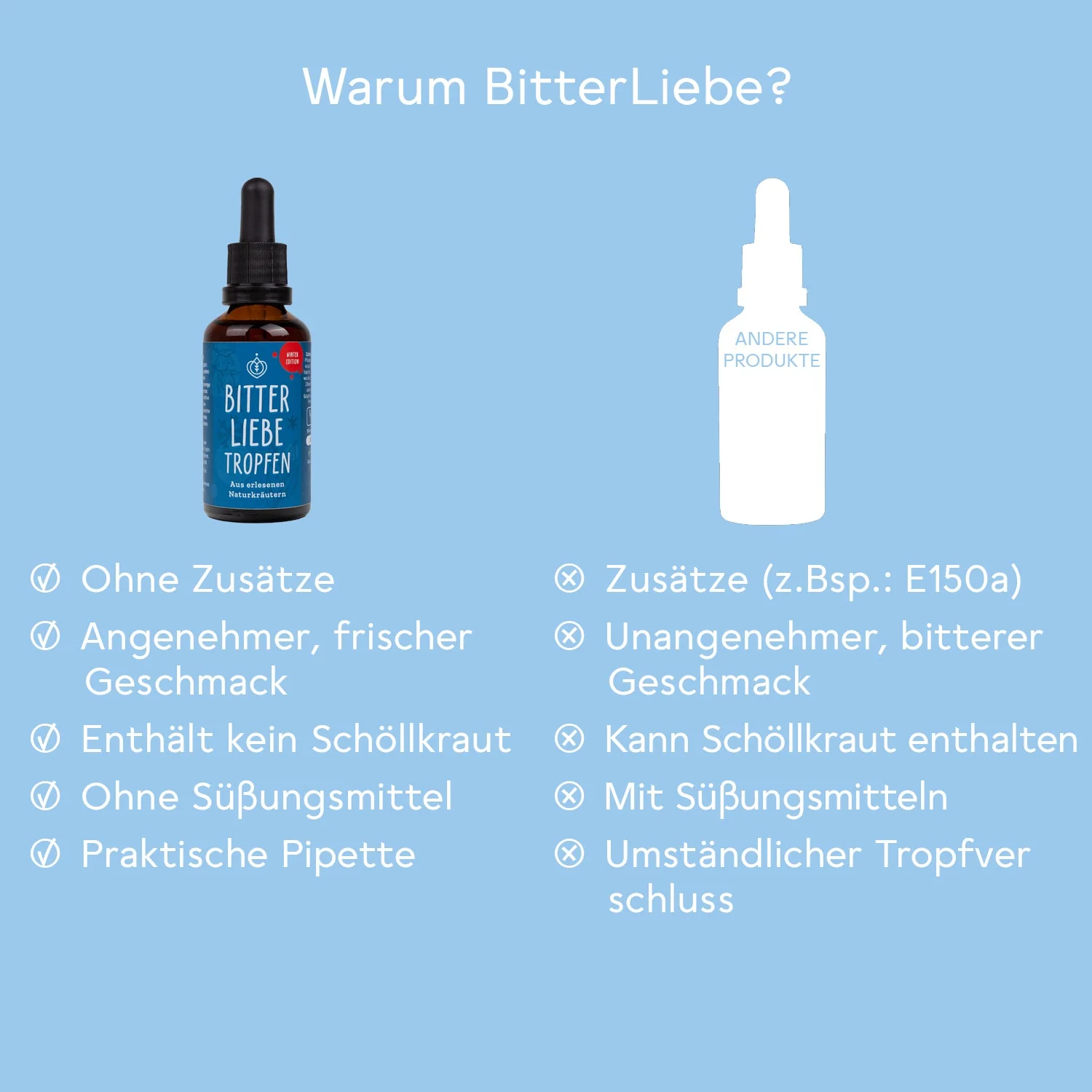 BitterLiebe Limited Winter Edition 100ml - Image 8