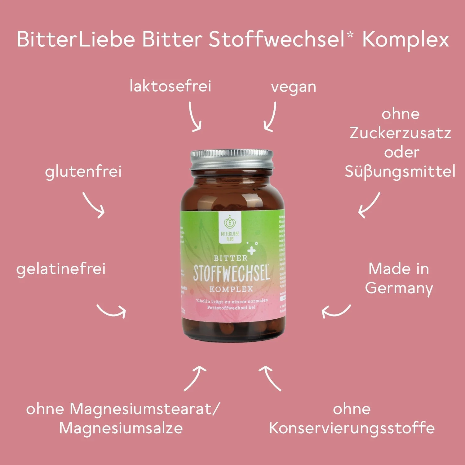 BitterLiebe Stoffwechsel* Pro Trio Paket - Image 9