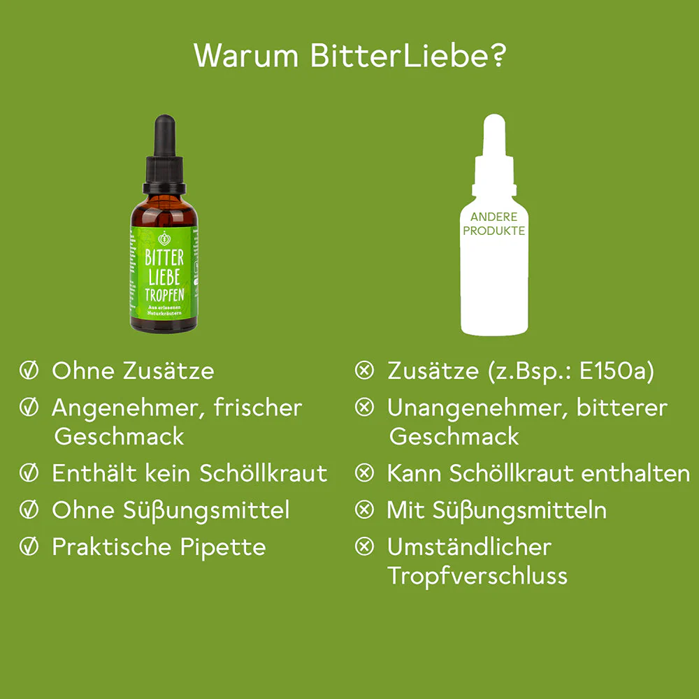 BitterLiebe Original Tropfen mit studienbasierter Wirkung - Image 5