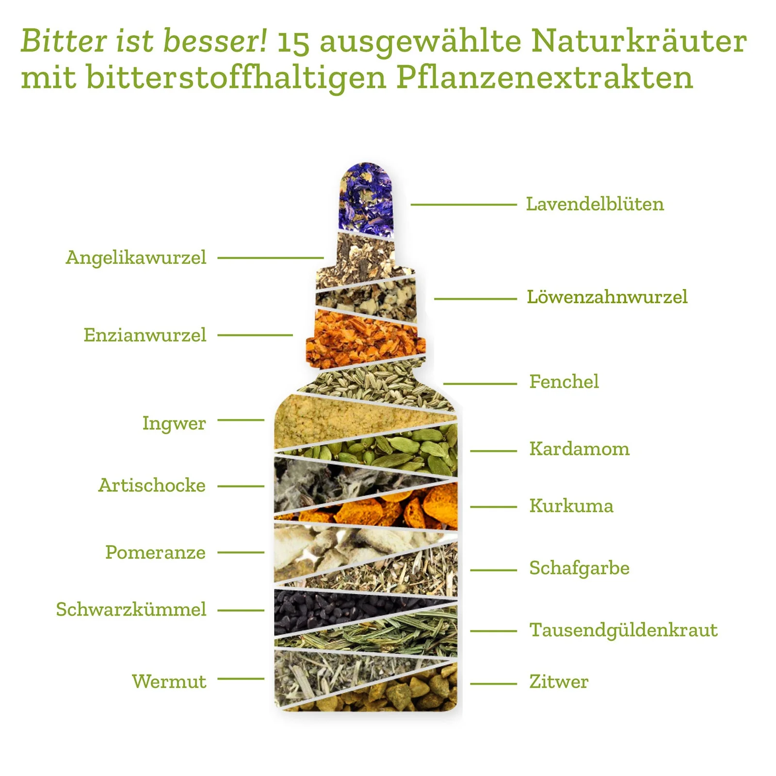 Wohlfühl-Paket - Image 5