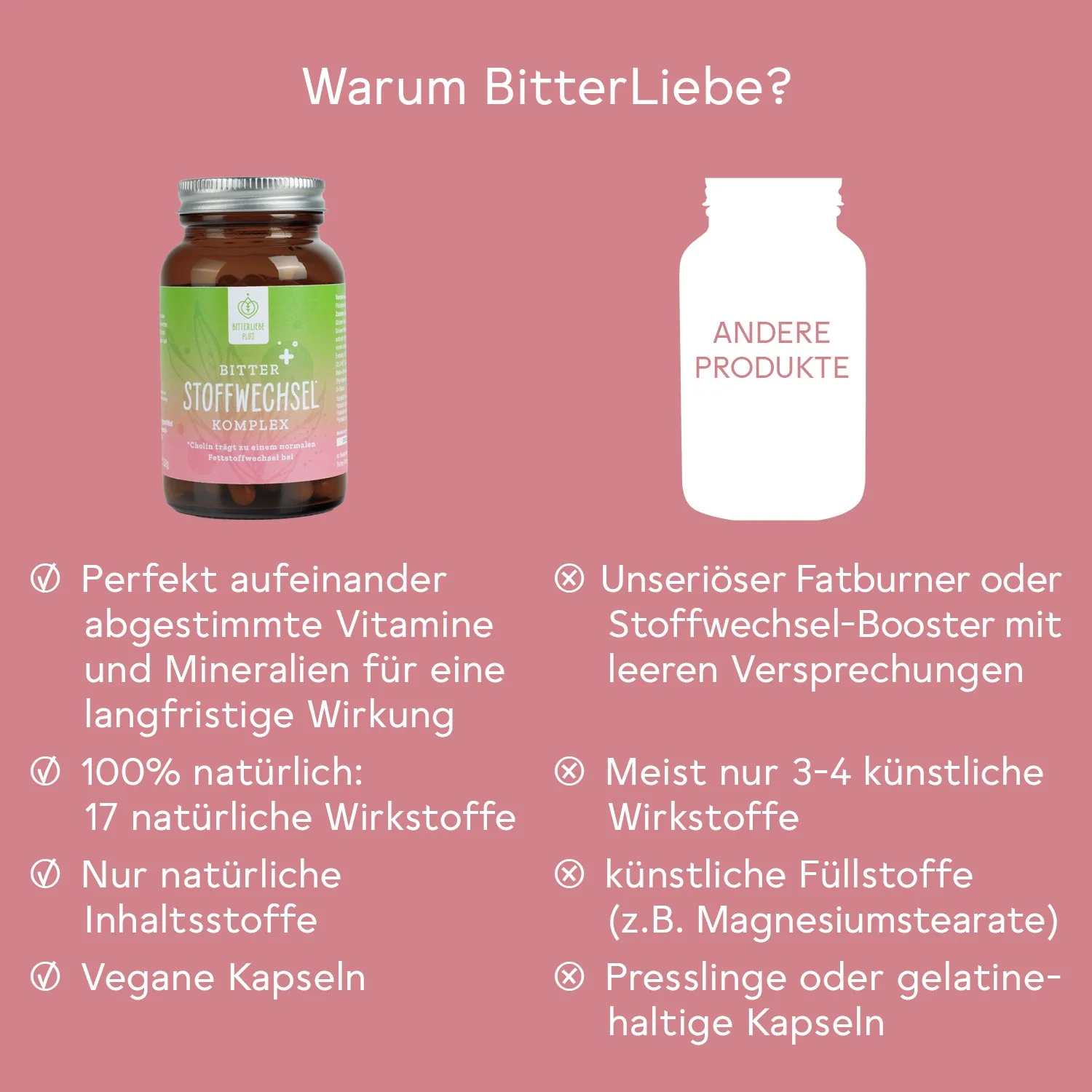 Bitter Stoffwechsel* Komplex 3er Set - Image 9
