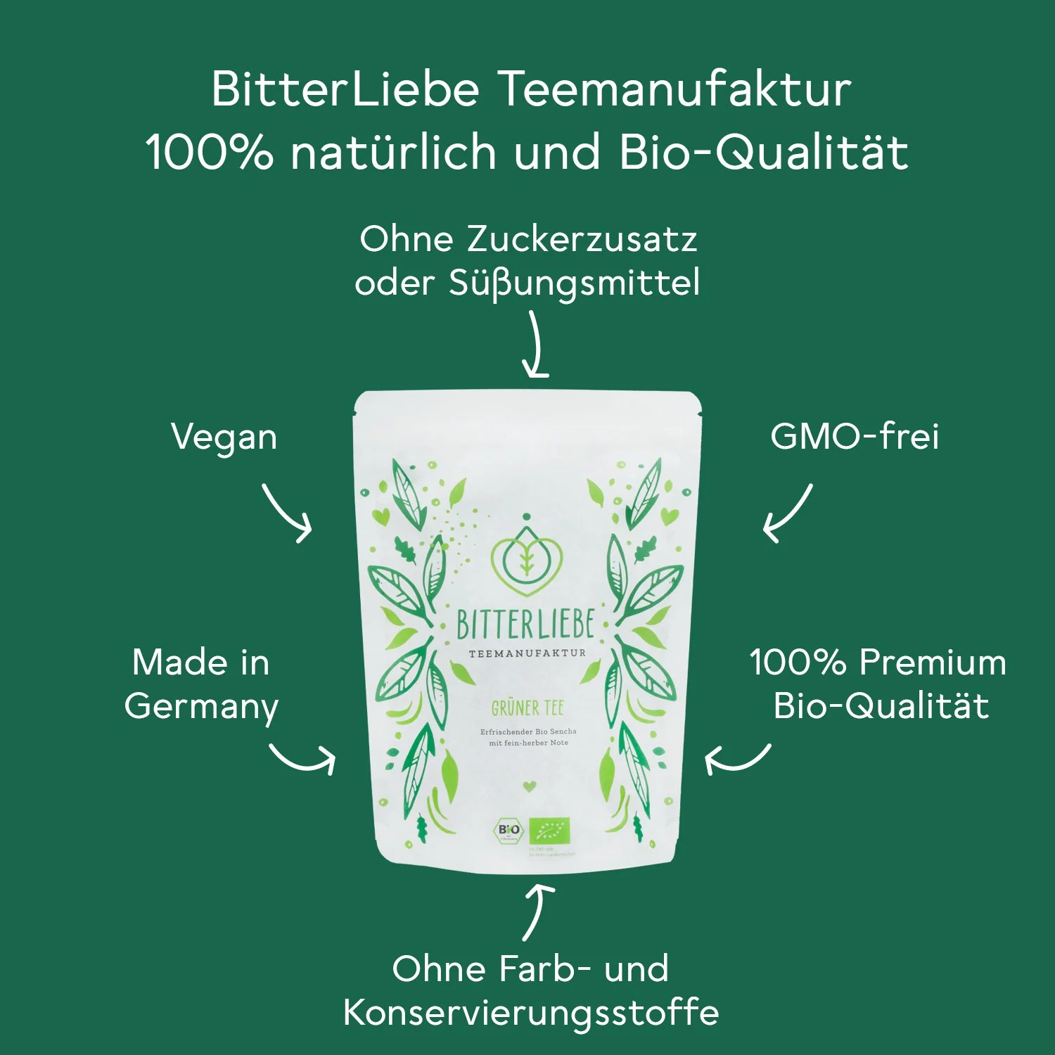 Grüner Tee - erfrischender Bio-Grüntee - Image 6