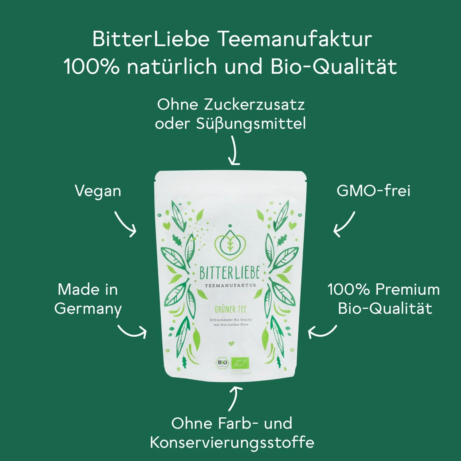 Bio Grüner Tee - Set - Image 6
