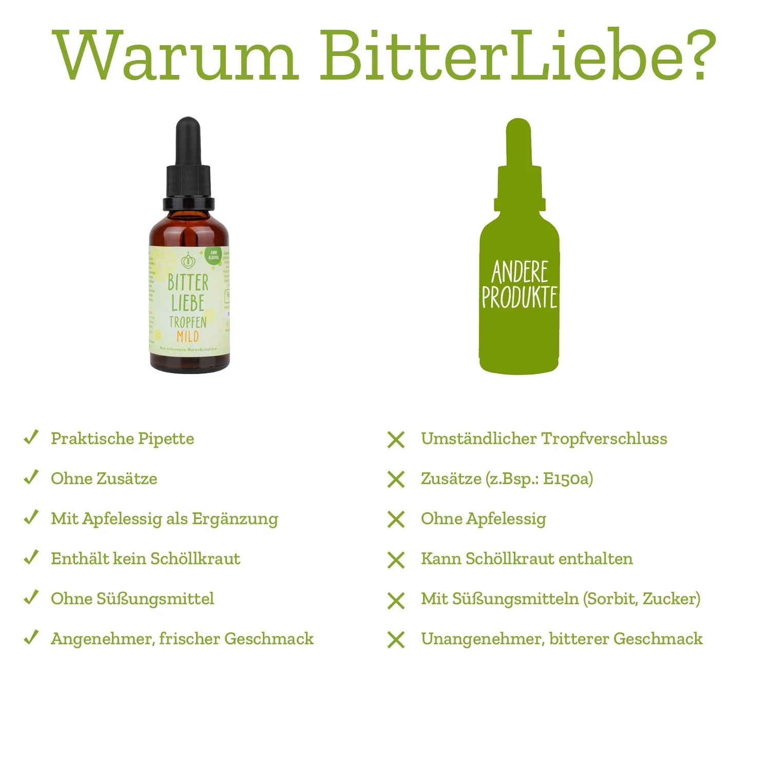 BitterLiebe Tropfen mild - ohne Alkohol - Image 4