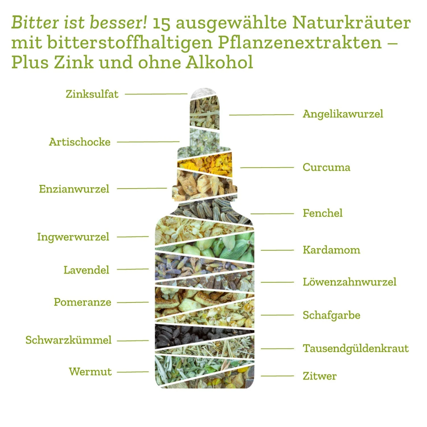 BitterLiebe Tropfen mild - ohne Alkohol - Image 7