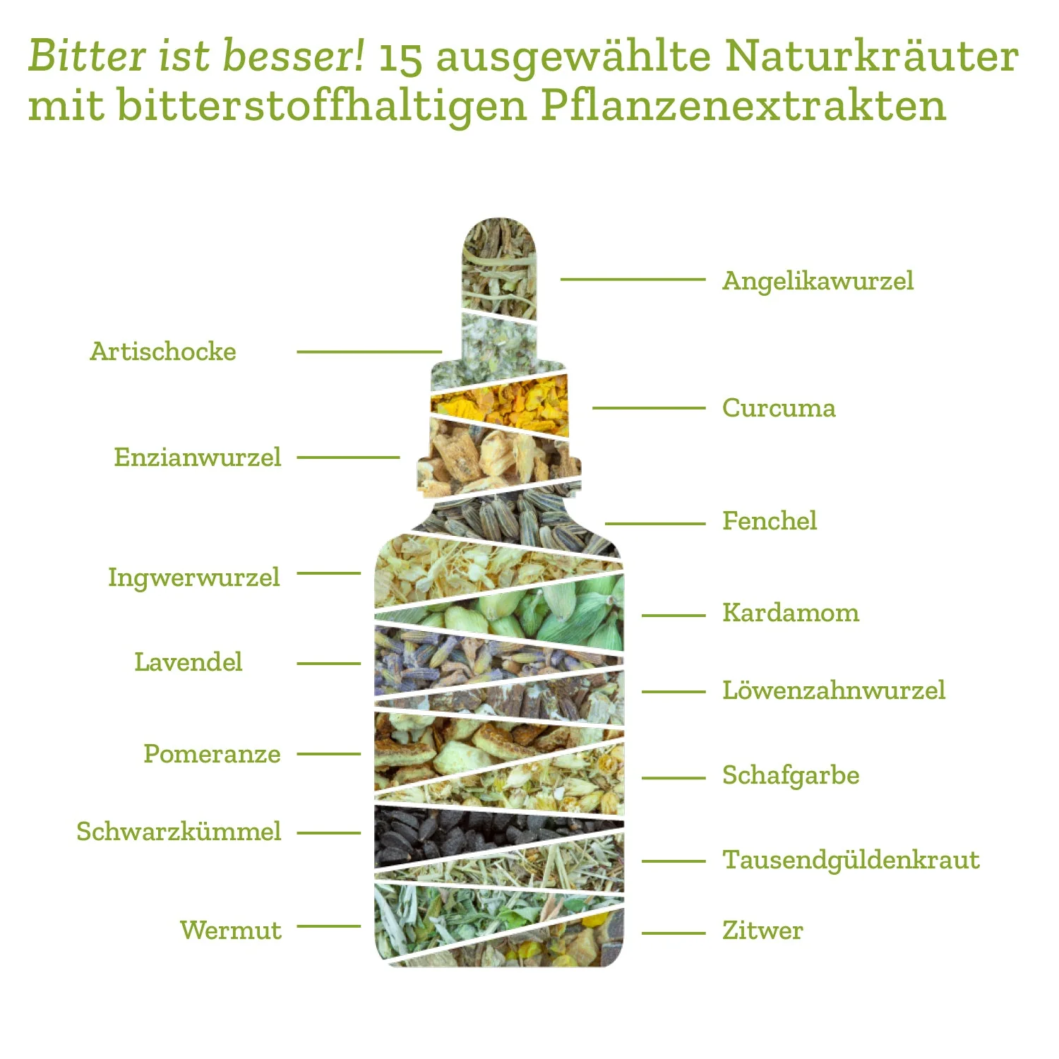 BitterLiebe Tropfen Reisegröße (20ml) - Image 8
