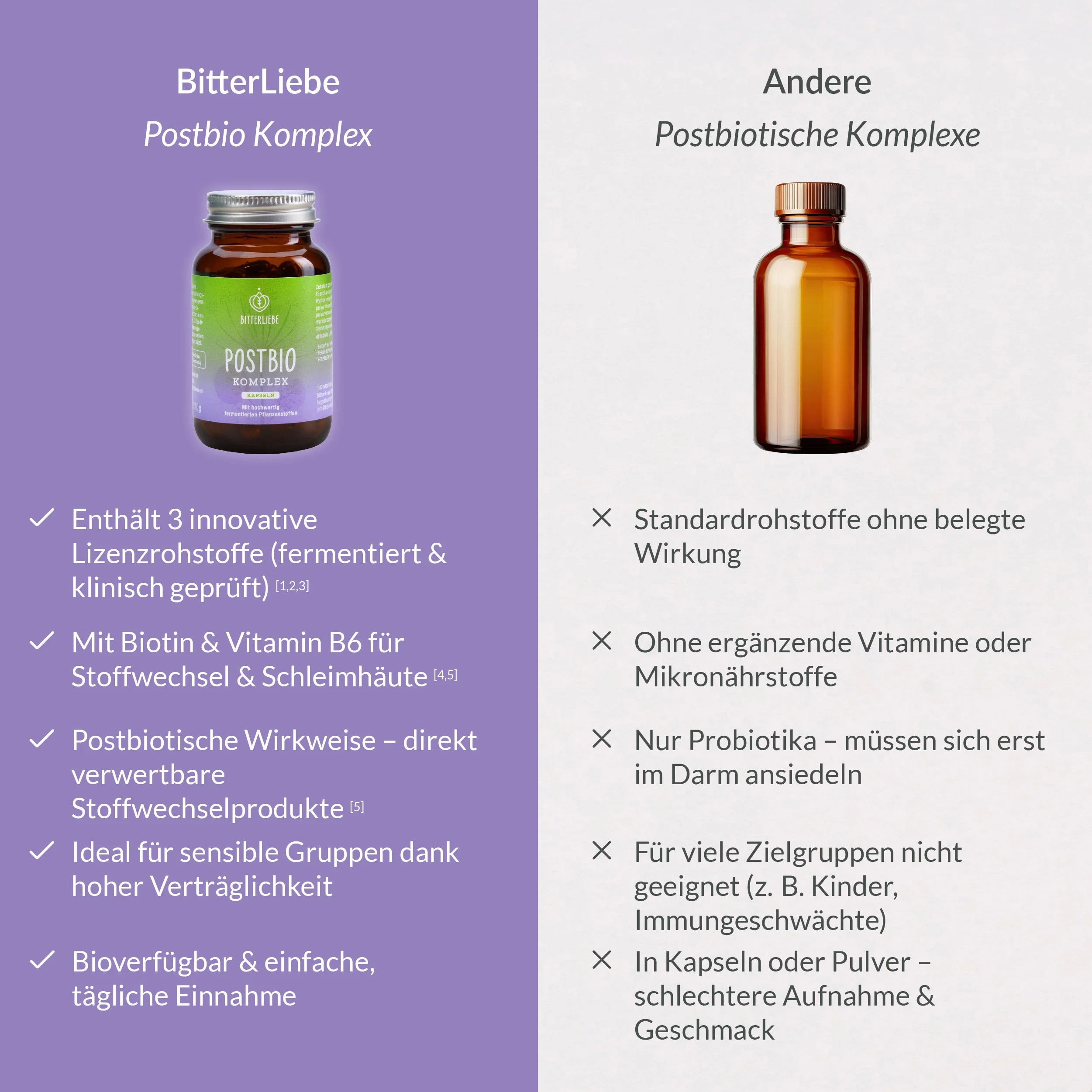 Postbio Komplex - Image 7