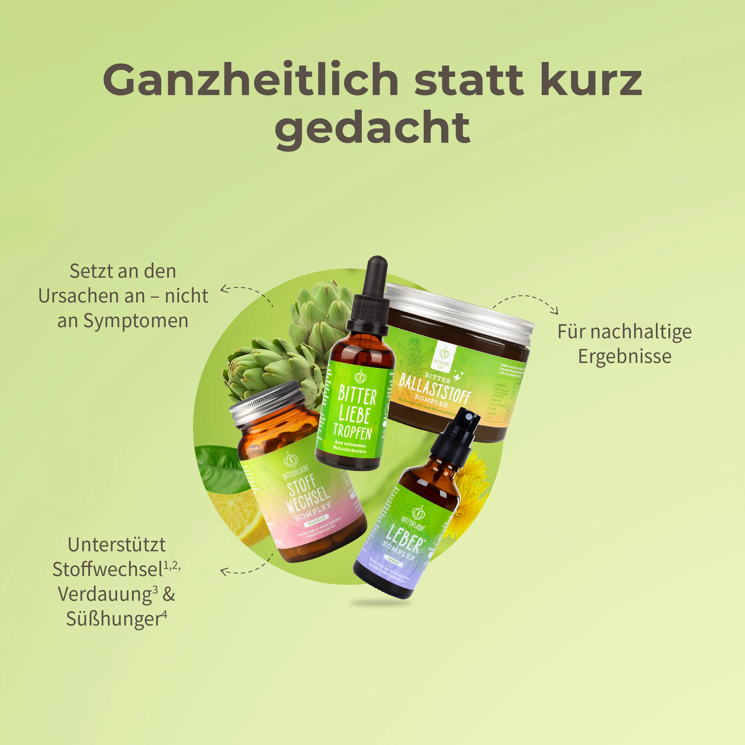 Sommer Durchstarter Paket - Image 5
