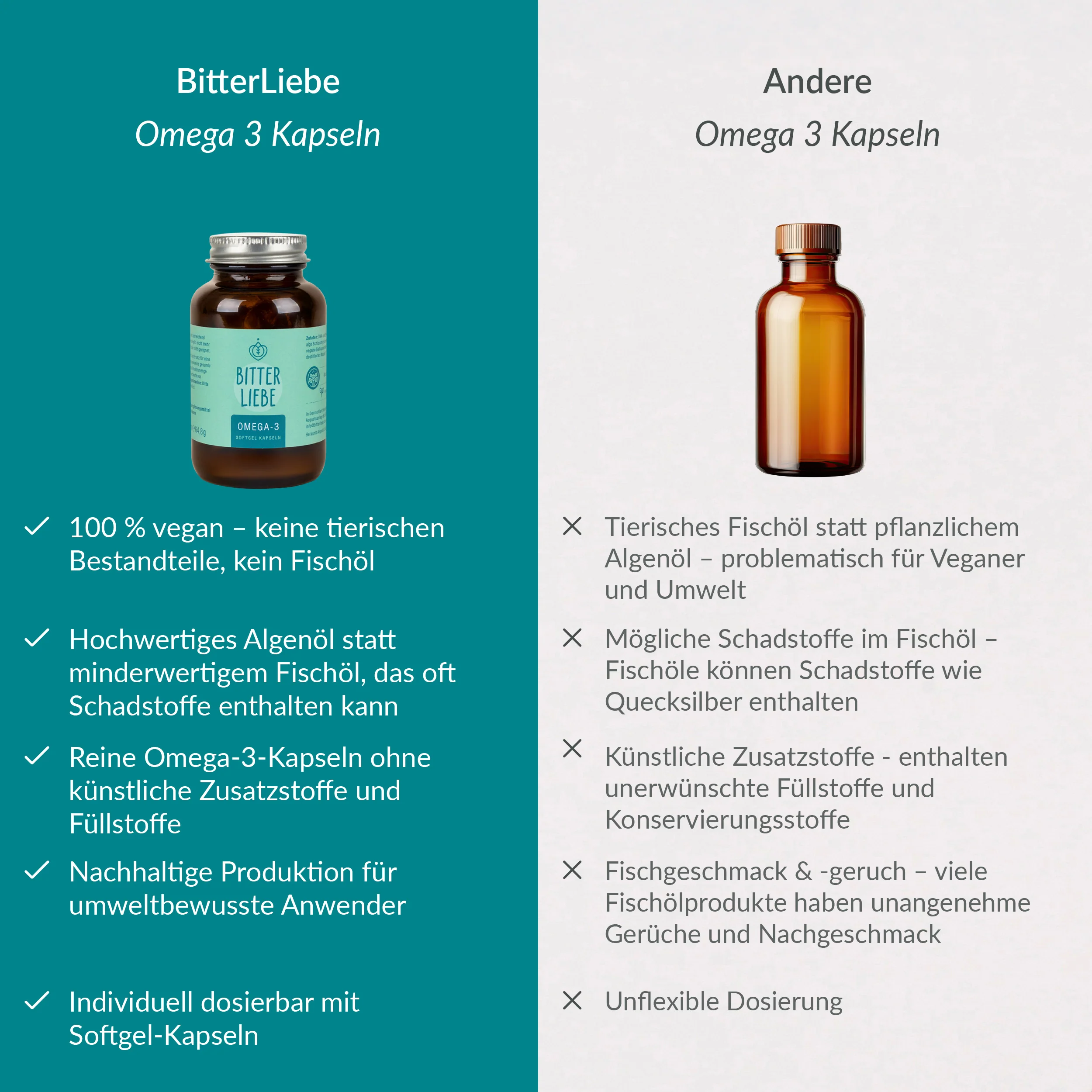 Vegan Omega-3 Kapseln - Image 4