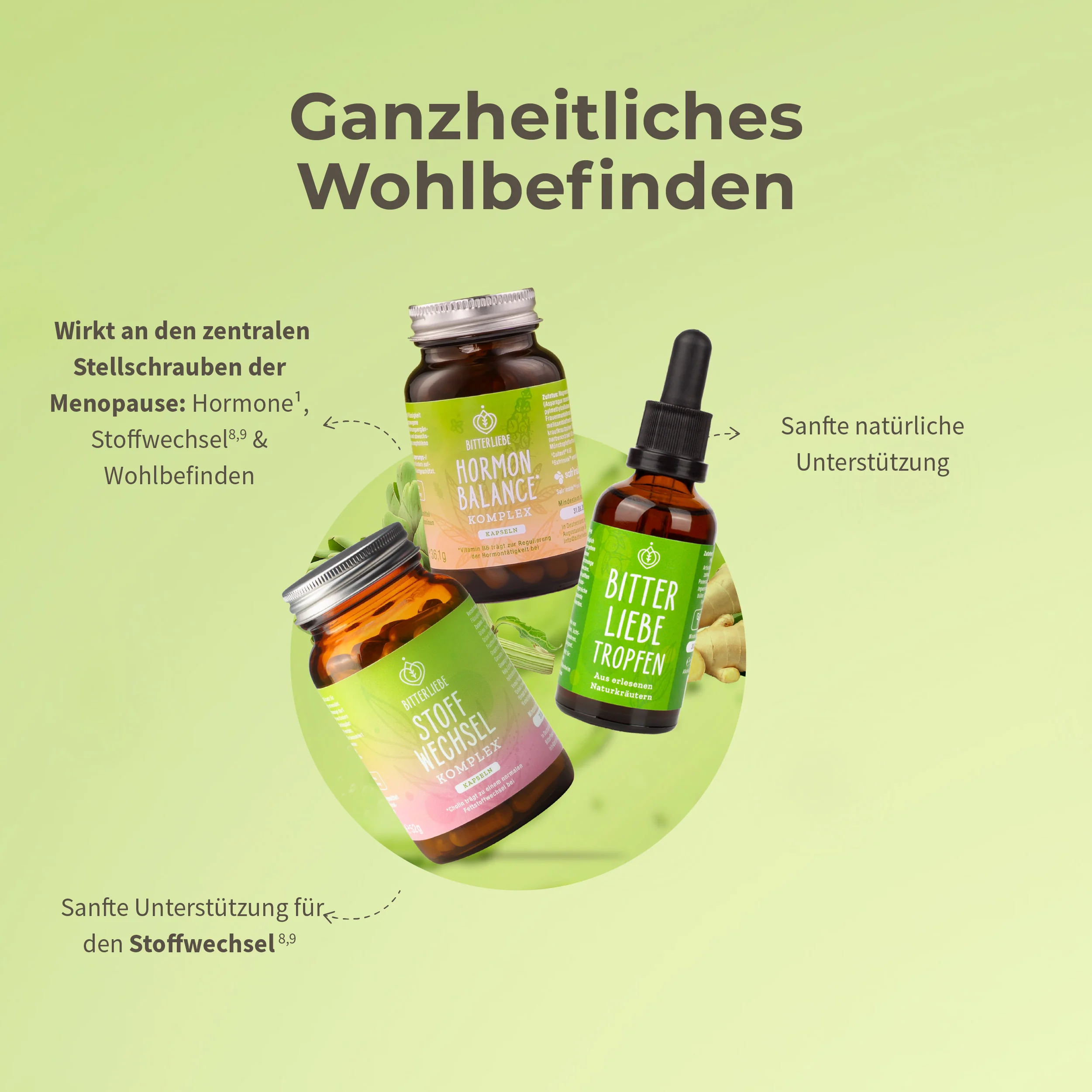 Wechseljahr Paket - Image 7